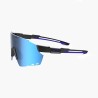 Lentes Windbreaker Classic - Magicshine
