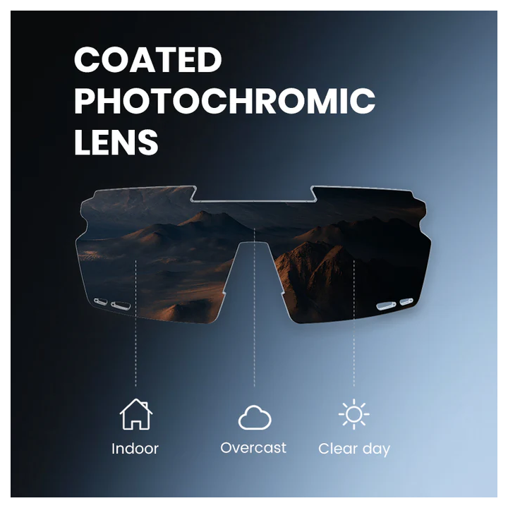 Lentes Rouleur Classic Fotocromáticos - MagicShine